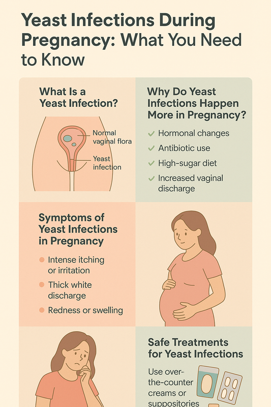 Yeast Infections During Pregnancy: What You Need to Know By HerPillow Co.